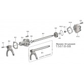 Range Cylinder